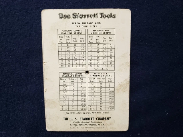POCKET STARRETT TAP Drill Sizes Decimal Equivalents Chart Machinist £9. ...
