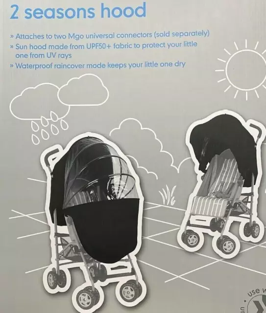 Fur hood for mothercare journey clearance