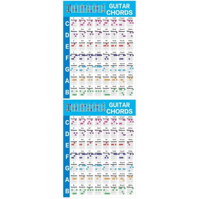 2 PIECES CHORD Chart Trumpet Chords Poster Fingering Guitar £22.79