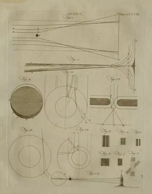 1797 Original Estampado Optics Varios Diagramas