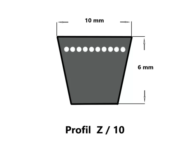 10x900 Li, GATES Hi-Power Courroie Trapézoïdale Z35,5 - 10 X 900 Li, Classique 2