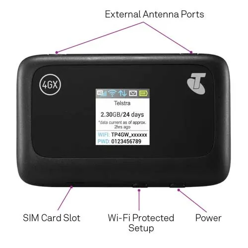 Telstra 4G 4Gx Prepaid Wifi Plus Modem Hotspot Zte Mf910Y Aus Stock 3Gb Data Sim 3
