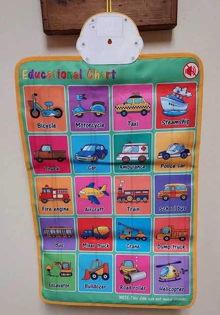 Tableau mural interactif électronique de l'alphabet, ABC parlant & 123 & Affiche musicale, Meilleur jouet éducatif pour les tout-petits. Plaisir des enfants Tableau mural interactif électronique de l'alphabet, ABC parlant & 123 & Affiche musicale, Meilleur jouet éducatif pour les tout-petits. Plaisir des enfants