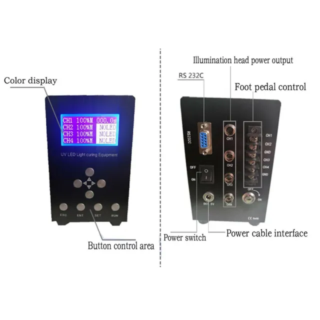110V LCD SCREEN Digital UV LED Spot Light Source Curing System ...