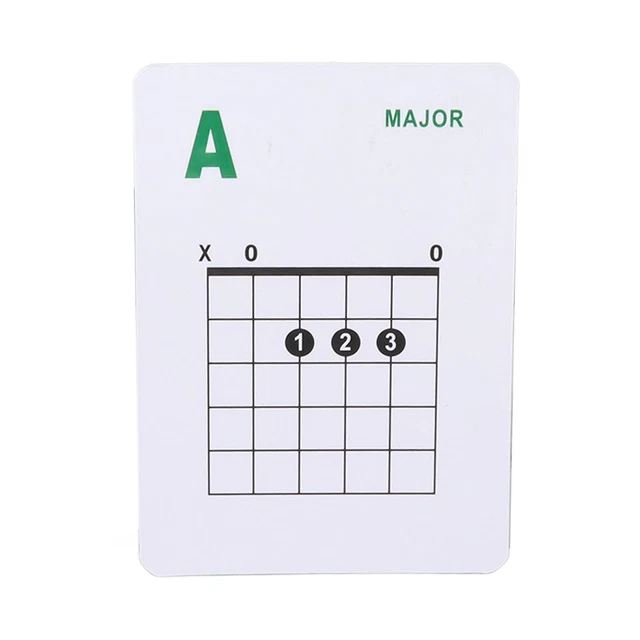 Guitar Chord And Scale Learning Cards 49Pcs Guitar Flash Cards