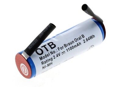 Nimh OTB Batería para Braun RS-MH 3941 , 2N-600AE, S-RWT1688, CD 9S-RWT05,