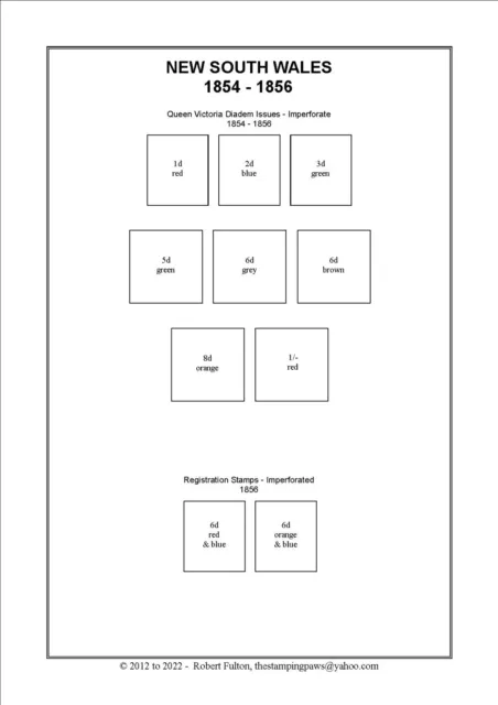 AUSTRALIA STATES - Print Your Own Stamp Album - 1850 to 1901 - for A4 paper+