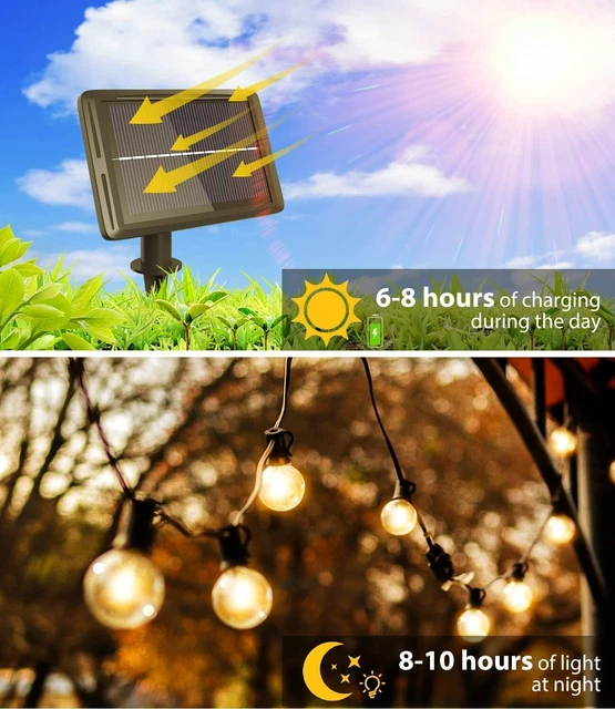 Acquista Luci Da Campeggio Portatili Lanterna Impermeabile