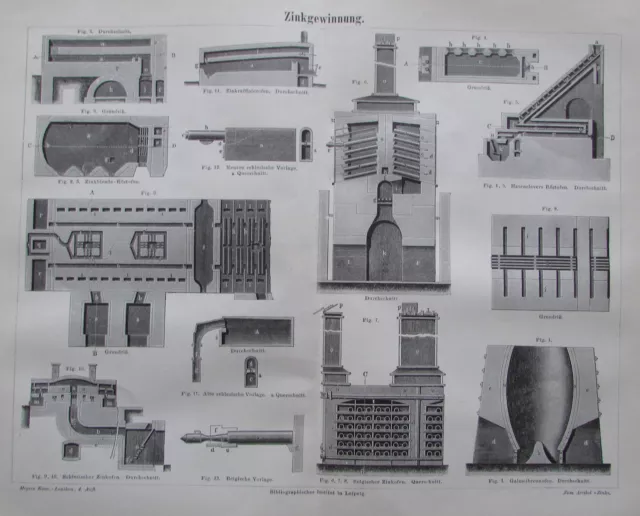 1890 ZINKGEWINNUNG alter Druck Antique Print Lithografie