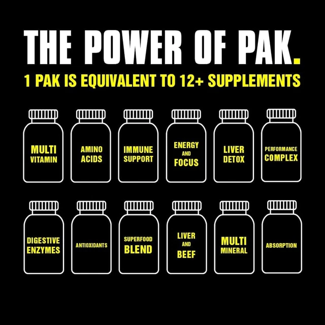 ANIMAL PAK ULTIMATE Foundation Multivitamin Vitamins Minerals 30 Packs ...