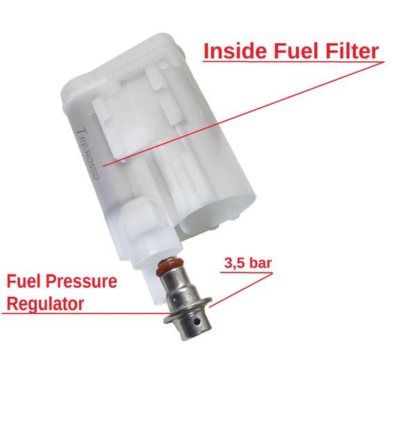 Fuel Pressure Regulator - Compatible With 1986 - 1993 Mercury Grand Marquis 1987 1988 1989 1990 1991 1992 - View #9