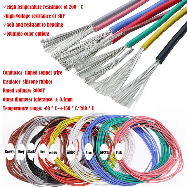 thumbnail image 2 of Flexible Silicone Wire – 12 To 30 AWG, 8 Colors, Tinned Copper, 600V – Sold By Spool 2 of 4