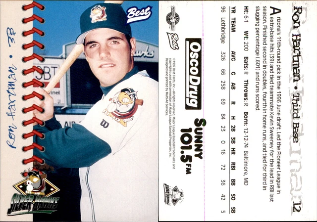 Ron Hartman 1997 Best South Bend Silver Hawks #12 Card *AutographDen*