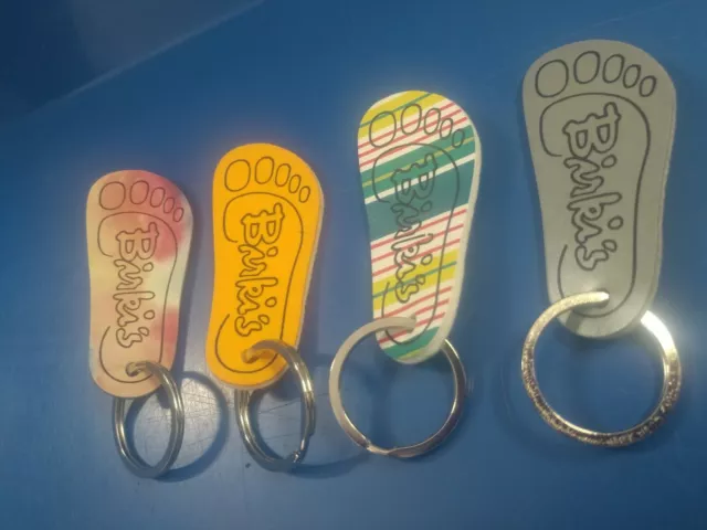 Birkenstock keychain store