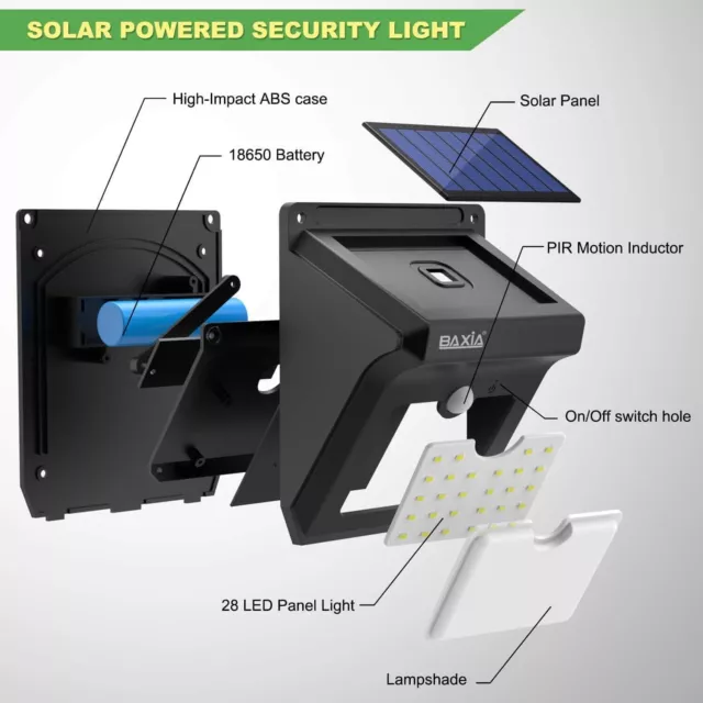 BAXIA TECHNOLOGY BX-SL-101 Solar Lights Outdoor 28 LED Wireless Waterproof