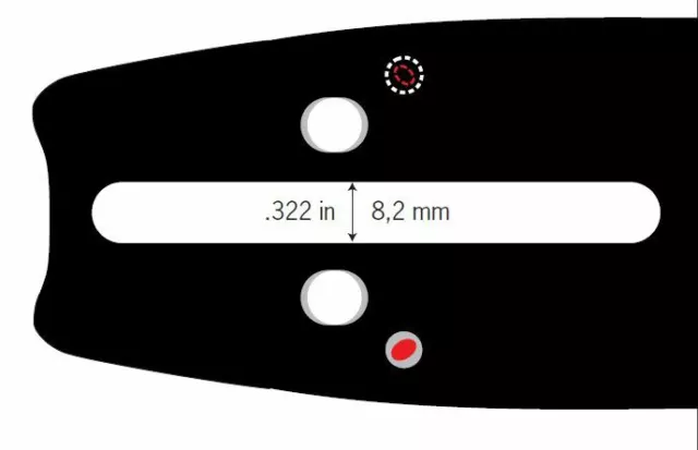 PACK Guide + 1 chaine de tronçonneuse 0.325"  0.058"  64 ent. 40 cm de coupe 2