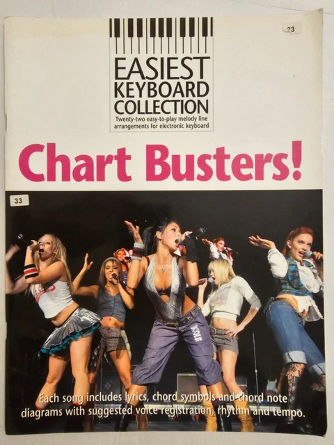 Chart Busters - Easiest Keyboard Collection - Keyboard Music Book - Wise