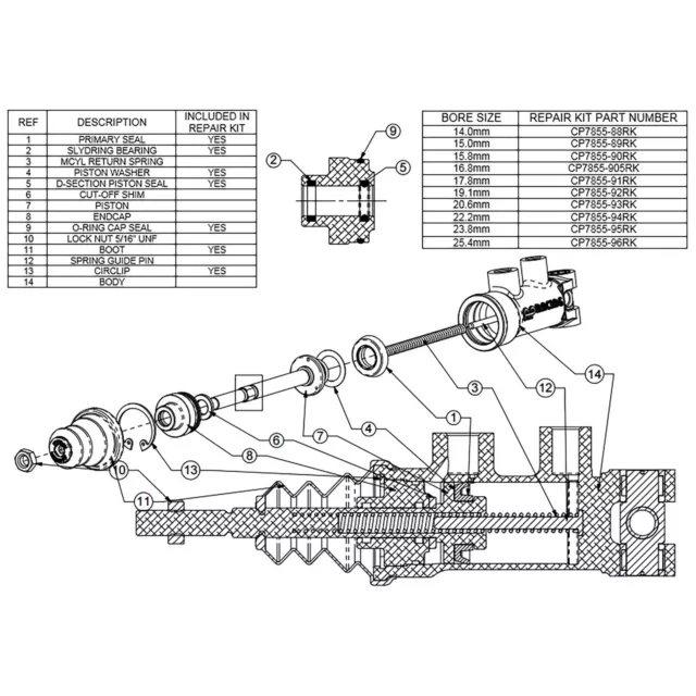 AP Racing Master Kit Riparazione Cilindri per serie CP7854 e CP7855, Foro 17,8 mm