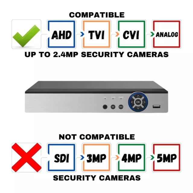 8 Channel H.265 AHD TVI CVI Analog Security Camera Recorder DVR with 8TB HDD 2