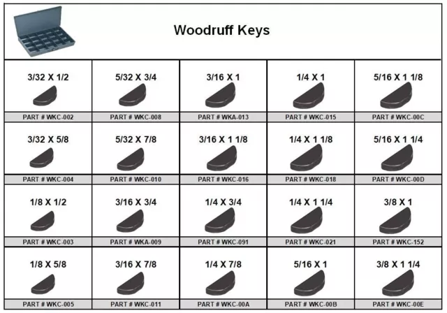 Woodruff Key Assortment in Large Locking Metal Drawer Tray