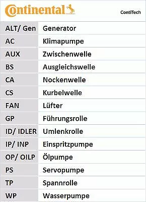 Contitech (CT1168WP1) Wasserpumpe + Zahnriemensatz für AUDI SEAT SKODA VW 3