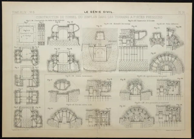 1906 - Plan de construction du tunnel du Simplon - Ingénierie des tunnels