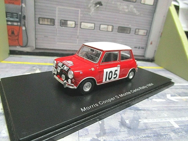 Coches de rally, Coches de carreras, Automodelismo y aeromodelismo