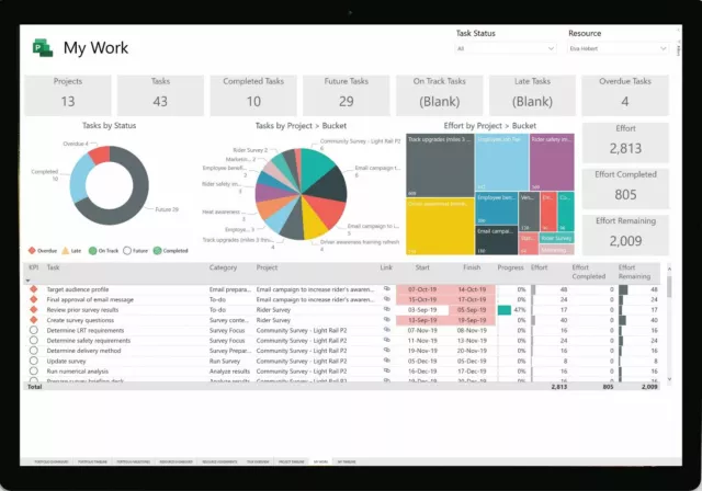 MS Project Professional 2021 Key - Produktschlüssel - Lifetime - Vollversion DE 3