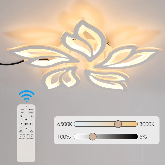 Deckenlampe Mit Ventilator RuiRfh Deckenleuchte LED Kinderzimmer Lampe Dimmbar Fernbedienung Deckenlicht Mädchen Junge Deckenlampe Wohnzimmer