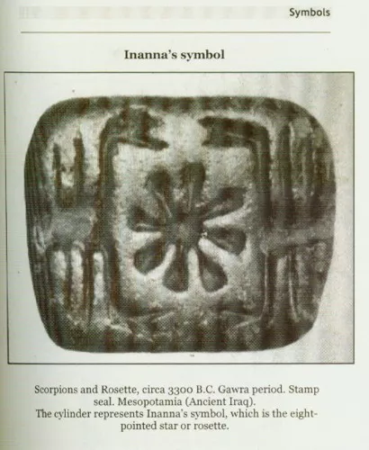 Translation Babylon Sumer Akkadia Assyria Phoenicia Anunnaki Seals Symbols Texts 3