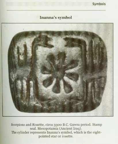 Translations Assyria Phoenicia Babylon Sumer Akkadia Anunnaki Seal Symbol Text 3