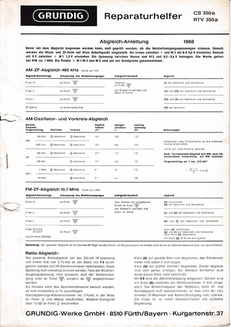 Servizio Manuale di Istruzioni per Grundig RF 1100, RF 110, Originale