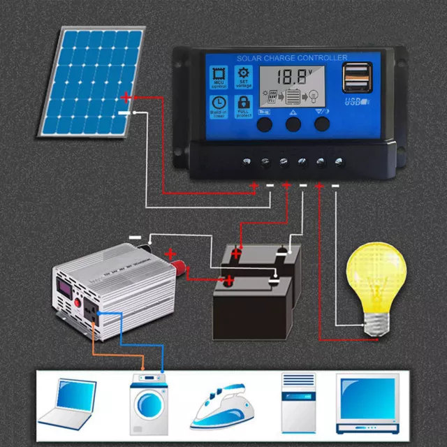 Solar Panel 30A Battery Charge Controller LCD Intelligent Regulator USB 12V/24V