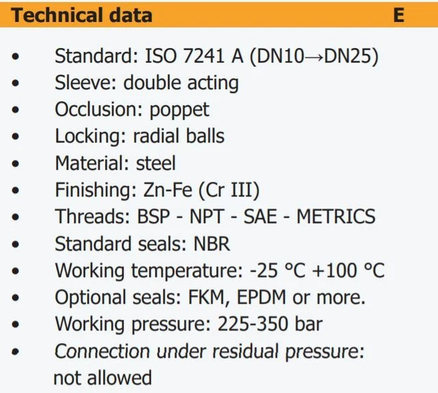 DNP ITALY HYDRAULIC Quick Couplings ISO A (72411 A)1/2" BSPP Poppet