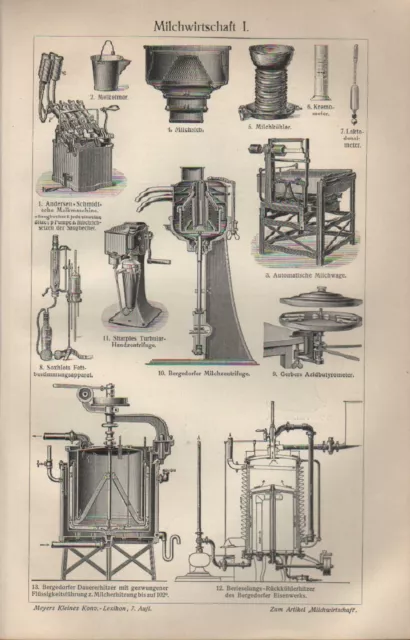 Lithografie 1908: Milchwirtschaft. Milch-Waage-Sieb-Kühler Andersen-Schmidtsche