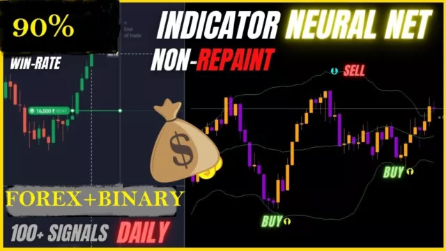 Forex Binary Buy Sell Arrow 100% Non Repaint Indicator Trading Signals System