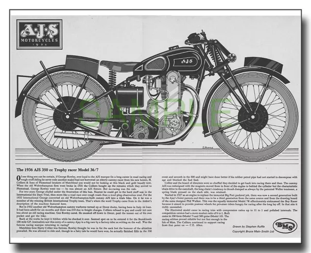 AJS Model 36/7 350cc Trophy racer 1936 framed picture free p&p UK