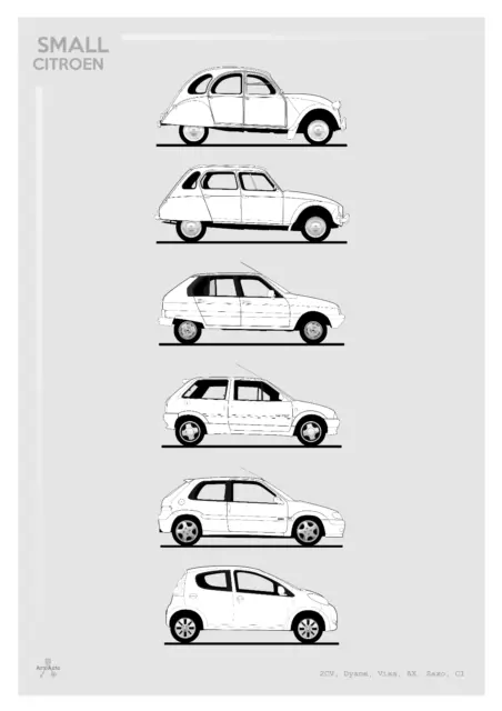 POSTER - CITROEN EVOLUTION B+W   - (A4 A3 A2 Sizes) Car 2CV, Dyane, Visa, Saxo