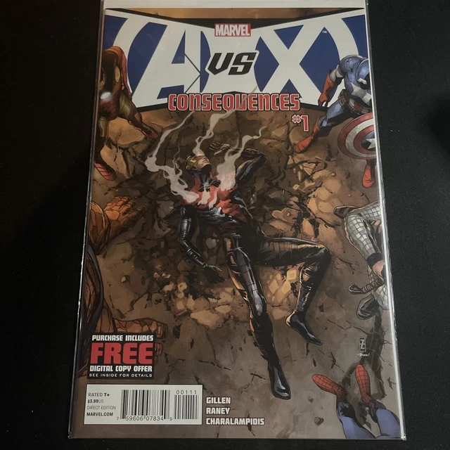 Avengers vs Xmen Consequences Issues 1-5