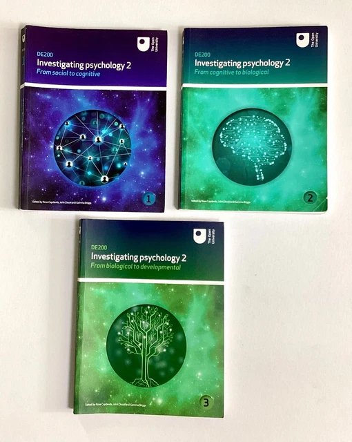洋書 INVESTIGATING PSYCHOLOGY Investigating Psychology: Key concepts, key studies, key