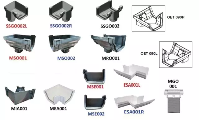 Marley Classic Black Gutter Components