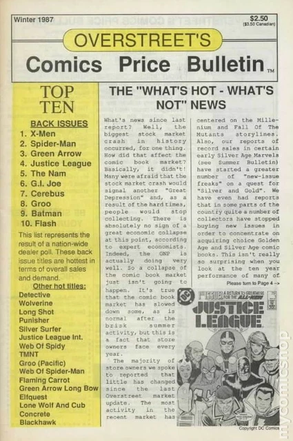 Overstreet's Comics Price Bulletin #5 FN 1987 Stock Image