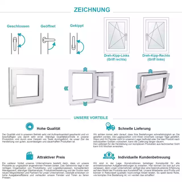 Soupirail Fenêtre Plastique - 2 Compartiment Vitrage - Inclinaison Variable 9