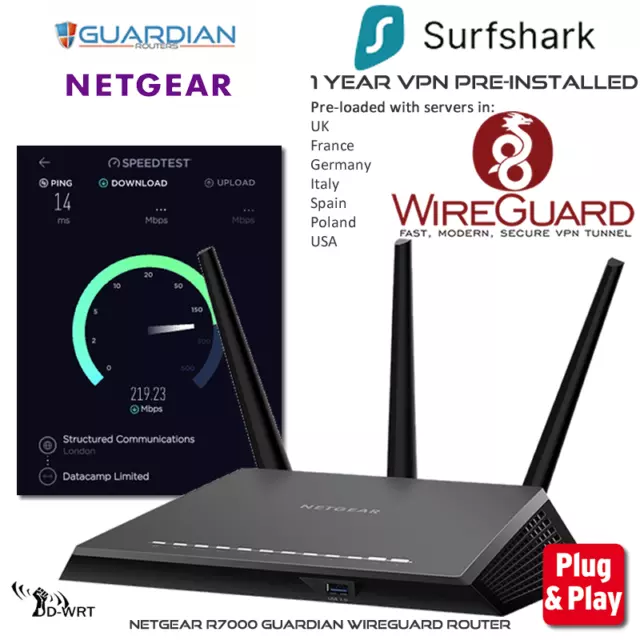 Netgear R7000 Guardian Wireguard  Pre-Configured VPN Router +1Yr Surfshark VPN