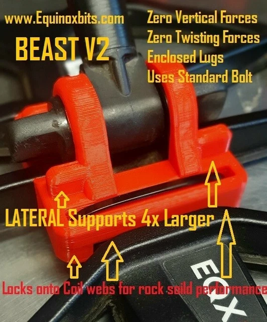 Minelab Equinox 800 O 600 Protettore Irrigidimento Giogo Bobina - Foto 13