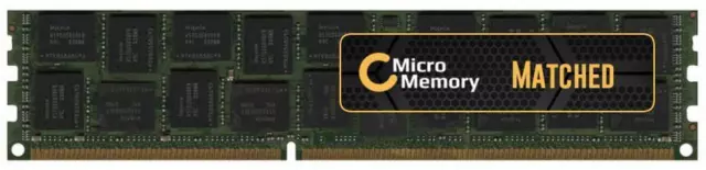 64GB Memory Module for HP