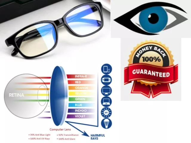 Blue Light Block UV Transparent Lens Computer Glasses Anti-glare