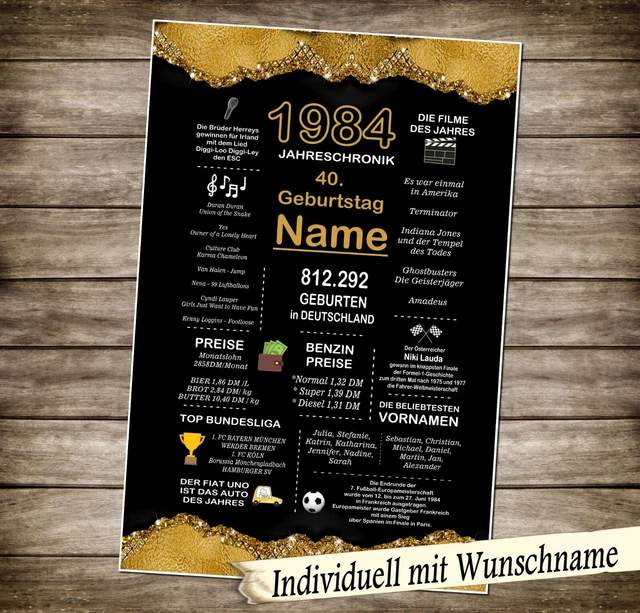 Original Motorrad Zeitschrift 1985 - Zeitreise Geschenk Für 40. Geburtstag