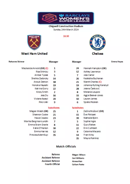 West Ham United v Chelsea 24-03-24 W.S.L Un-Official Team Sheet