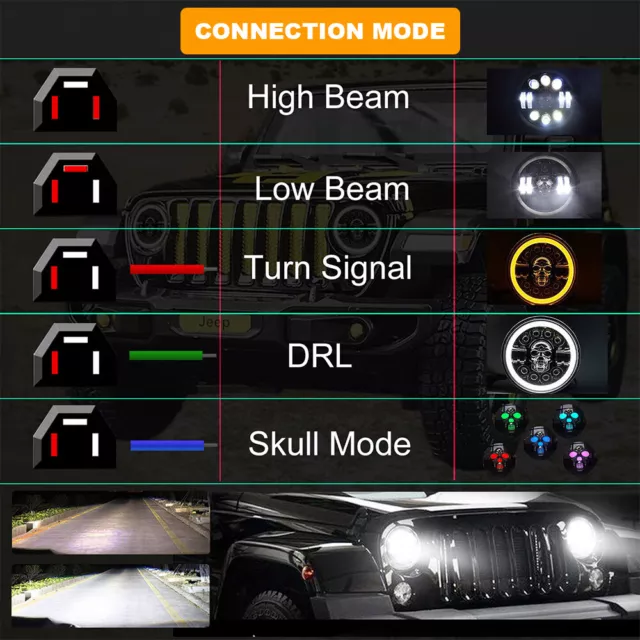 Universal 7 Zoll LED Scheinwerfer RGB Hi/Lo Lampe für BMW R Honda Shadow Spirit 3